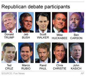 Imagen de los 10 precandidatos republicanos a la presidencia de Estados Unidos que participarán en el debate del próximo jueves. Foto: AP